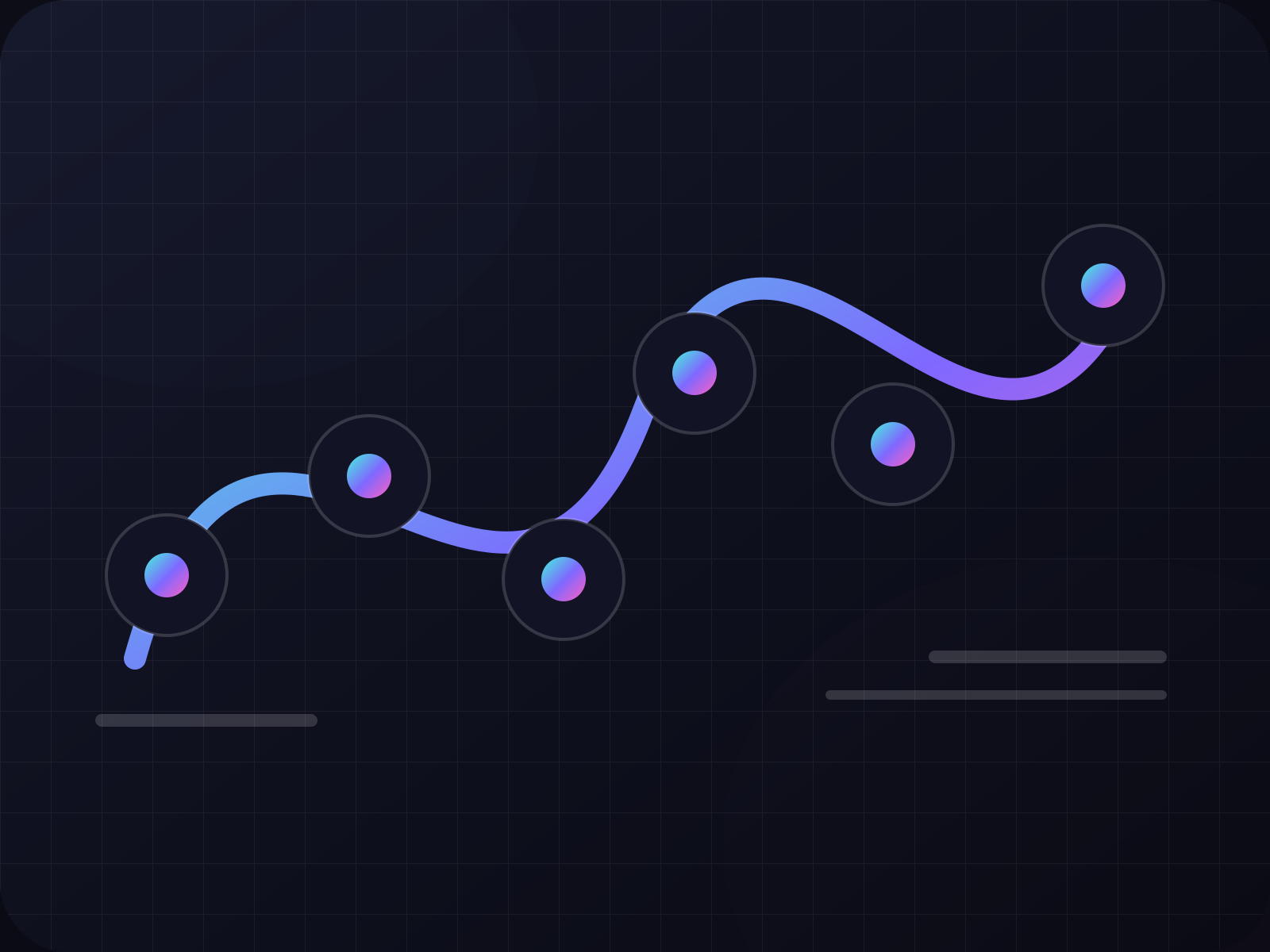 Abstract sequence of connected project stages